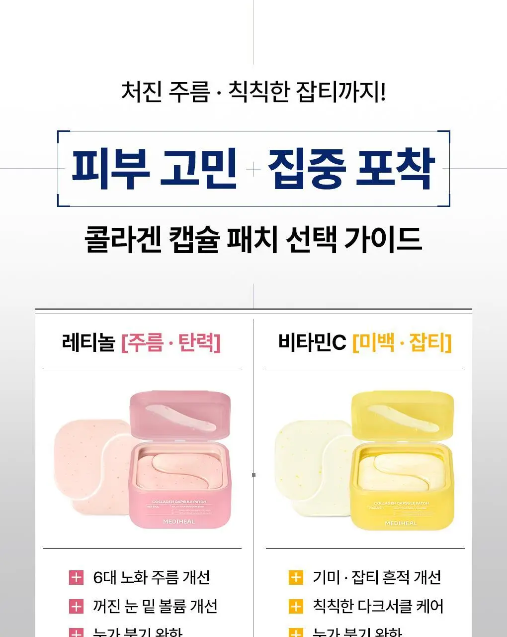 [단독기획] 메디힐 콜라겐 캡슐 패치 60+60매 더블 기획 2종 (레티놀, 비타민C) 상세페이지 2